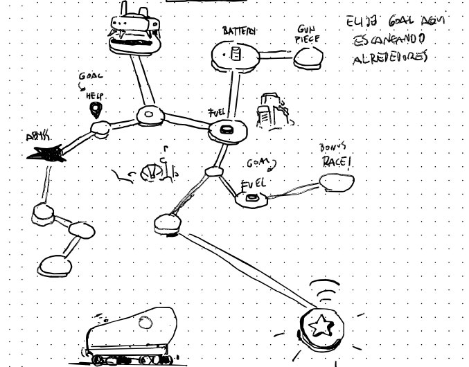 From paper to pixels: Mapping out our most ambitious journey yet.